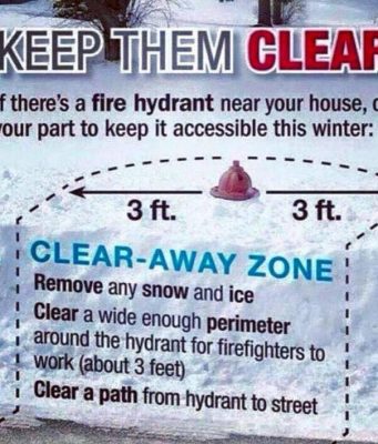 Keep Fire Hydrants Accessible This Winter