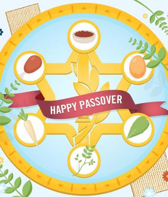 Happy Passover
